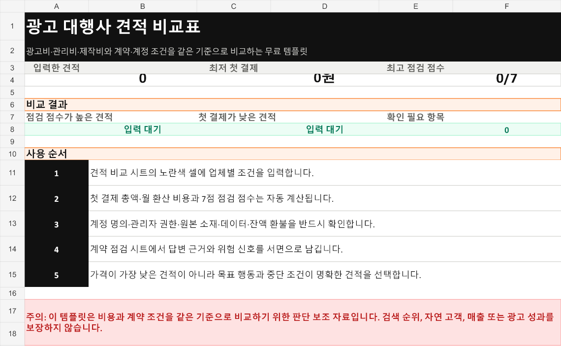 광고 대행사 견적 비교 엑셀의 요약 시트